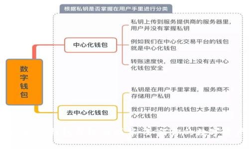 题目：以太坊钱包升级版减半：如何你的数字资产管理