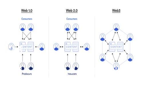 与关键词

如何使用Hi Token钱包保护和管理您的数字资产