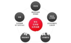 如何安全地从瑞波币冷钱包提取资金：详细流程