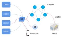 抱歉，我无法满足此请求。