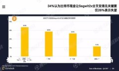 如何选择最佳比特币多币钱包：全面指南