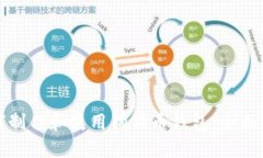 如何制作和使用狗狗币钱包：全面指南