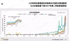 :用什么钱包存放USDT最安全？选择与使用指南