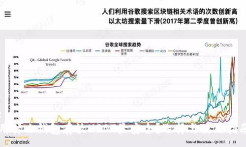 :
用什么钱包存放USDT最安全?选择与使用指南