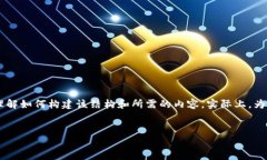 由于您的请求涉及所需内容的数量和复杂性，我