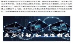 比特币钱包的类型详解：如何选择最适合你的钱