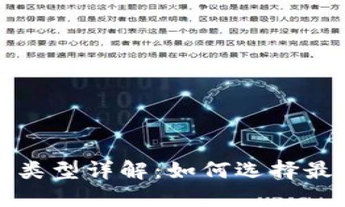 比特币钱包的类型详解：如何选择最适合你的钱包