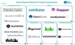 V-Token钱包变现攻略：轻松实现数字资产的价值转