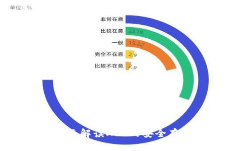 库神钱包：全面解读XRP的安全存储与管理方案