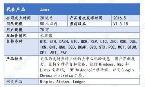 如何将比特币转入以太坊钱包：全面指南与常见问题解答