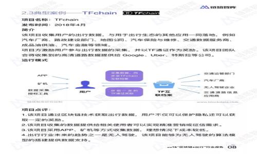 如何自制安全的比特币硬钱包：一份详细指南
