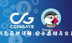 比特币钱包原理详解：安全存储与交易的基础