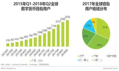 : 如何连接以太坊私链的ETH钱包：详细步骤与注意事项