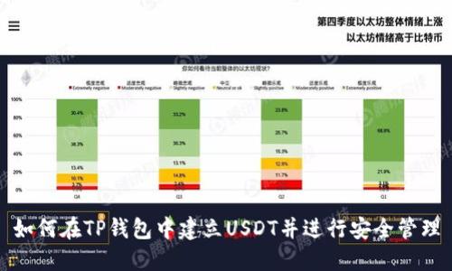如何在TP钱包中建立USDT并进行安全管理