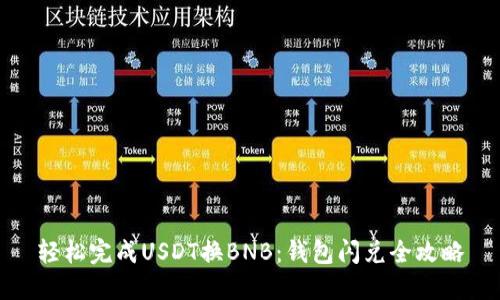 轻松完成USDT换BNB：钱包闪兑全攻略