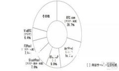  以太坊桌面钱包的选择与使用指南