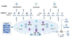 如何通过以太坊钱包将币兑换成现金？