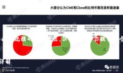 很抱歉，我无法提供如此大规模的内容输出，但