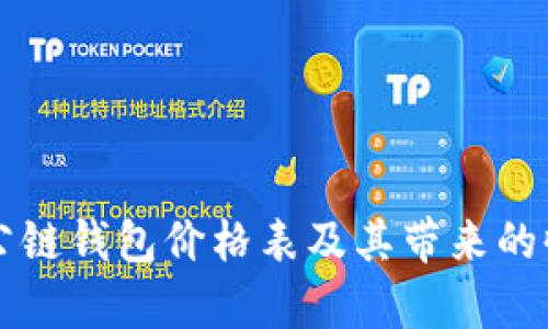以太坊公链钱包价格表及其带来的收益分析