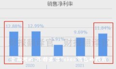 全面对比：选择最佳Token钱包的指南