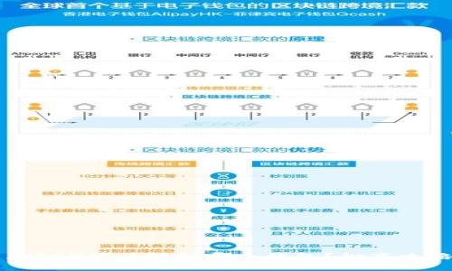 瑞波币（XRP）可以转到哪个钱包？彻底攻略与推荐
