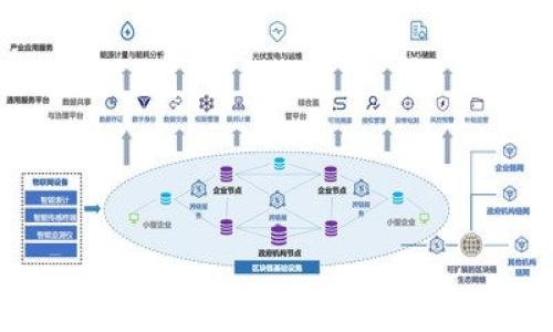   
全面解析如何使用和选择支持ERC20 USDT的钱包