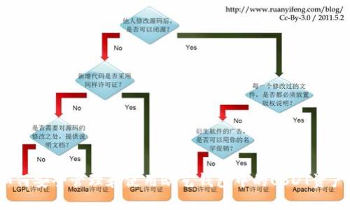 如何安全管理和使用欧艺钱包中的USDT资产？