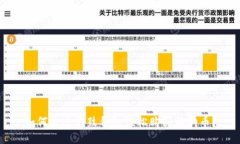如何通过鼓鼓钱包轻松购买狗狗币？