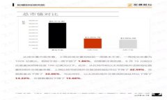 和关键词如何轻松注册USDT电子钱包，快速安全交