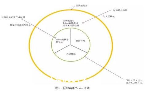  小狐钱包转入USDT未到账的解决方案