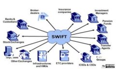 火币钱包不再支持USDT：用户该如何应对？