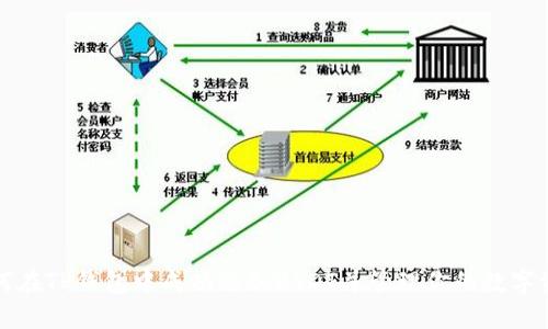 如何在TP钱包中成功添加USDT并管理你的数字资产