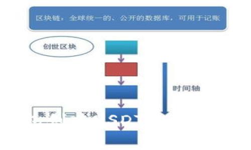 如何在Im钱包创建USDT地址并解决常见问题