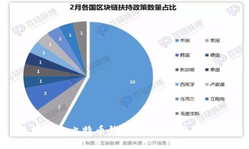  轻松获取比特币钱包：下载与设置全指南