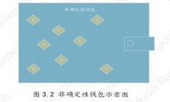 深入了解比特币钱包：功能、类型及安全性