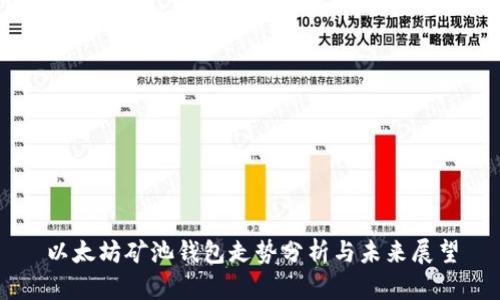 以太坊矿池钱包走势分析与未来展望