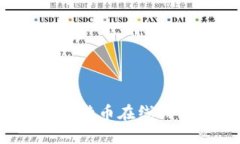 如何安全地在比特币在线钱包中导入私钥？