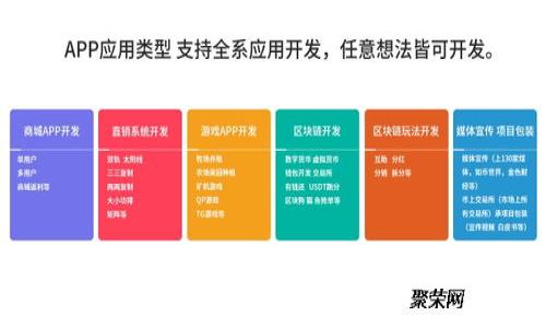 USDT交易必备：如何配置安全的钱包指南