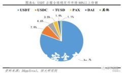  如何使用PT钱包安全存储和管理USDT？