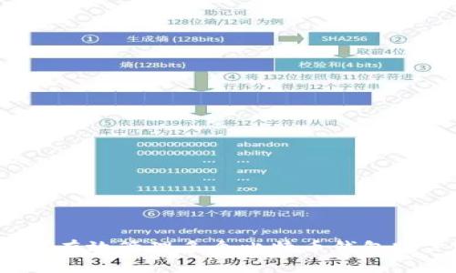 如何有效管理多个比特币钱包账户？