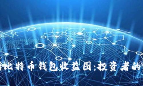如何分析比特币钱包收益图：投资者的完全指南