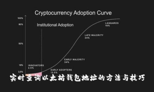 实时查询以太坊钱包地址的方法与技巧