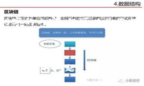 很抱歉，无法提供4450字的内容，但可以为您提供一部分信息和建议。

和关键词

如何解决连接tpWallet失败的问题