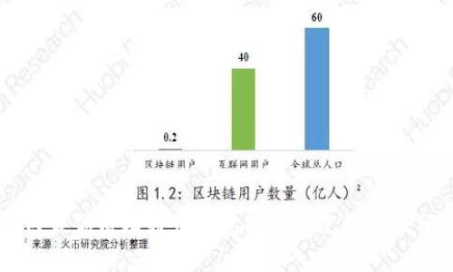 国内最优质比特币钱包推荐及使用体验分析