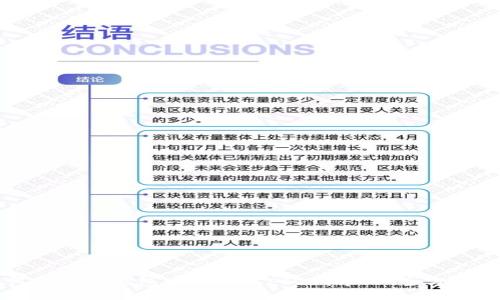 如何使用TP钱包安全提取PIG代币 | 全方位指南