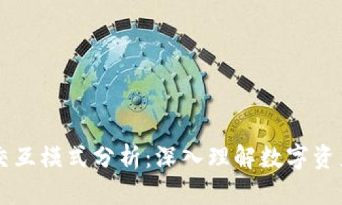 区块链钱包交互模式分析：深入理解数字资产管理的未来