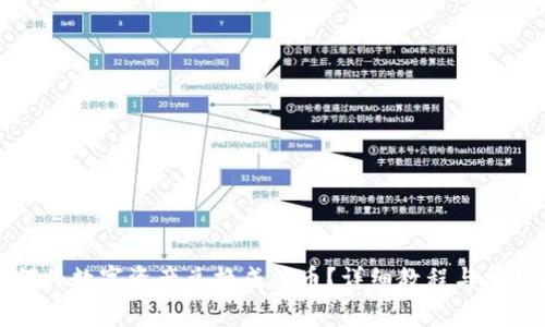 TP钱包如何将数字资产兑换成法币？详细教程与常见问题解答