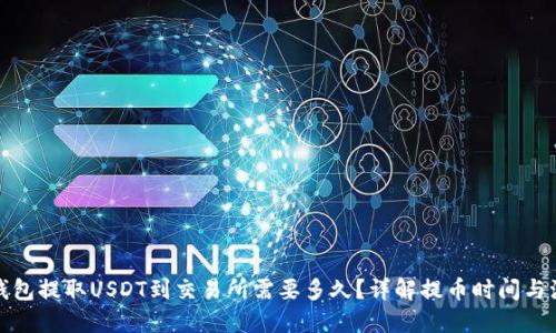 TP钱包提取USDT到交易所需要多久？详解提币时间与流程