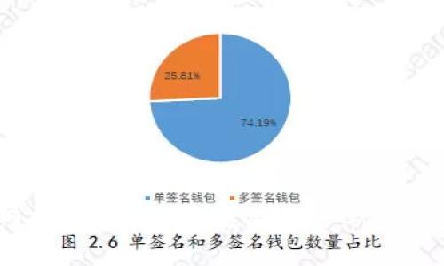 TP官网下载安装：一站式获取软件的便捷指南