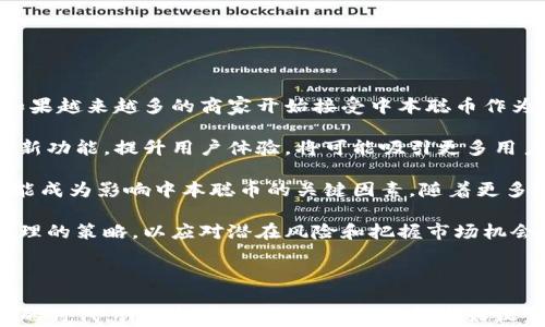 
  中本聪币能在TP钱包购买吗？详细解读与投资攻略 / 

相关关键词
 guanjianci 中本聪币, TP钱包, 加密货币, 投资攻略 /guanjianci 

## 内容主体大纲

1. 引言
   - 介绍中本聪币的背景
   - TP钱包概述

2. 中本聪币的基本概念
   - 中本聪币是什么
   - 关键特性和优势

3. TP钱包的特点和功能
   - TP钱包简介
   - 支持的数字货币种类
   - 安全性与用户体验

4. 中本聪币在TP钱包的购买方法
   - 注册TP钱包账号
   - 充值与购买流程
   - 提现注意事项

5. 中本聪币的投资策略
   - 投资前的市场调研
   - 定期审视投资组合
   - 风险管理与收益最大化

6. 常见问题解答
   - 中本聪币与其他币种的对比
   - TP钱包是否安全可靠
   - 投资中本聪币的风险有哪些
   - 如何进行中本聪币的交易
   - TP钱包的用户评价与反馈
   - 中本聪币未来的市场预测

7. 结论
   - 中本聪币在TP钱包的可行性总结
   - 对未来投资的展望

## 问题及详细介绍

### 问题一：中本聪币与其他币种的对比

中本聪币与其他币种的对比

中本聪币（Satoshi Coin）作为一种新兴数字货币，因其特殊的命名来源于比特币的创始人中本聪而引起了广泛关注。与其他主流币种如以太坊（Ethereum）和瑞波币（Ripple）相比，中本聪币在技术结构、市场定位及社区支持等方面有所不同。

首先，中本聪币的供应量和使用场景与比特币不同。比特币作为一种最早推出的数字货币，具有较高的市场认可度，其市值规模也是全球领先。而中本聪币定位于服务特定的在线支付和商城应用，市场份额相对较小，波动性也较大。这使得投资者在选择时需要更加关注市场动态和潜在风险。

其次，在技术特性上，中本聪币采用了不同于以太坊的共识机制。以太坊运用的是智能合约技术，而中本聪币则更注重支付功能的实现。投资者在分析不同币种时，应关注其技术架构背后的市场机会和发展前景。

整体而言，中本聪币虽在综合实力上尚未超越比特币和以太坊，但其独特的背景和市场定位为其创造了发展的可能性。通过市场调研，投资者可以留意中本聪币的走势及与其他主流币种的联动性，以制定更为科学的投资策略。

### 问题二：TP钱包是否安全可靠

TP钱包是否安全可靠

在选择加密货币的钱包时，安全性无疑是用户最关心的问题之一。TP钱包，作为一款流行的数字货币钱包，凭借其用户友好的界面和高安全性赢得了众多投资者的青睐。

首先，TP钱包采用了多种安全措施来保护用户资产。它支持私钥本地存储，即用户的私钥不会在服务器上保存，降低了被攻击的风险。此外，TP钱包还采用了数据加密技术和多重身份验证，加大了账户的安全性，使得用户在使用时更为放心。

然而，任何技术都有其局限性，TP钱包也不例外。如果用户在使用过程中未能妥善保管私钥或在非官方平台下载应用程序，都可能导致资产的损失。因此，用户在使用TP钱包时，务必要保持警惕，定期更新软件，并且使用强密码进行保护。

总体来说，TP钱包在安全性方面具备较高的标准，用户若能遵循安全使用建议，将会有效降低资产损失的风险。对于刚接触数字货币的用户来说，选择TP钱包仍然是一个不错的选择。

### 问题三：投资中本聪币的风险有哪些

投资中本聪币的风险有哪些

投资任何数字货币都伴随着风险，中本聪币也不例外。首先，市场波动性是一个不可忽视的问题。与其他加密货币一样，中本聪币在短时间内可能会经历剧烈的价格波动。这种高波动性通常使得投资者面临较大的损失风险，尤其是在缺乏有效市场分析的情况下。

其次，中本聪币的技术基础尚不完善，市场接受度相对较低。因此，投资者在选择中本聪币时，应考虑其开发团队的能力和项目的前景。若项目最终未能实现其设定目标或遭遇技术难题，将对投资者造成直接影响。

此外，监管政策的不确定性也给投资带来了风险，各国对数字货币监管政策的不同，可能会导致某些加密货币在特定区域内无法交易或使用。投资者在进行投资前，应关注这些政策动向，以便及时调整投资策略，规避潜在的损失。

综上所述，虽然中本聪币作为一种新兴的数字货币给投资者带来了许多机会，但在投资前必须充分了解其潜在风险，以提前做好相应的风险管理策略。

### 问题四：如何进行中本聪币的交易

如何进行中本聪币的交易

进行中本聪币交易的过程并不复杂，投资者只需遵循几个简单的步骤。首先，投资者需要下载并安装TP钱包，完成注册并设置安全密码。此时，用户需要特别注意保护好自己的私钥和助记词，这将直接关系到资产的安全。

接下来，用户需要向TP钱包充值，通过银行转账或其他加密货币转账方式完成。这一过程通常需要一些时间，具体取决于转账方式的不同。在充值完成后，用户可以在TP钱包中找到中本聪币的交易入口，选择交易数量并确认相关信息。这些信息通常包括交易费用、交易类型等。

在确认交易后，用户需要等待网络的确认，这一过程可能会因网络繁忙程度有所不同。在交易成功后，中本聪币将被存入用户的钱包中，用户可以选择继续持有或进行进一步的交易。选定交易后，系统将提供相应的市场报价，用户可以选择下单。

最后，交易完成后，定期关注价格走势与市场变化，对投资进行及时评估和调整是非常重要的。这样可以确保用户能更好地把握市场机会，投资回报。

### 问题五：TP钱包的用户评价与反馈

TP钱包的用户评价与反馈

TP钱包自推出以来，受到了广大用户的关注与使用，不少用户在不同的社交媒体和论坛上分享了他们的使用体验。从整体反馈来看，TP钱包在用户友好性和安全性方面获得了较好的评价。

用户纷纷表示，TP钱包的界面设计简单易用，操作流程清晰，即便是初学者也能快速上手。此外，TP钱包支持的多种货币对用户的投资选择非常友好，能够满足不同层次用户的需求。

当然，TP钱包也并非毫无缺点。有部分用户反映，在交易高峰期时钱包的交易速度较慢，导致了投资机遇的错失。此外，虽然TP钱包的安全性获得了用户的认可，但仍有少数用户表示在安全性上希望能继续加强，特别是在加强账户保护和防范网络攻击方面。

因此，总体来看，TP钱包的用户评价呈现出积极的态度，而用户的反馈也为TP钱包的不断改进提供了宝贵的参考。对于潜在用户来说，这是评估是否选择TP钱包的重要依据。

### 问题六：中本聪币未来的市场预测

中本聪币未来的市场预测

谈及中本聪币的未来市场预测，投资者必须审慎评估多个因素。首先，市场对中本聪币的接受度将极大地影响其价格趋势。如果越来越多的商家开始接受中本聪币作为支付方式，其需求将会增加，从而推高价格。

其次，中本聪币背后团队的技术创新和市场扩展能力也是决定其未来的重要因素。如果项目组能够不断进行技术迭代，推出新功能，提升用户体验，将可能吸引更多用户加入和投资。这些积极的市场信号可能形成进一步的价格上涨。

此外，市场整体的数字货币发展状况也对中本聪币未来影响深远。政府的政策趋势、市场需求变化、主流币种的发展等，都可能成为影响中本聪币的关键因素。随着更多投资者对数字货币的关注，特别是中本聪币的特点被进一步理解，市场的活跃度有可能进一步提升。

综上所述，中本聪币的未来市场形势依然充满挑战与机遇，投资者在参与时需要保持警惕，并且结合自身的投资目标制定合理的策略，以应对潜在风险和把握市场机会。

## 结论

通过上述各个方面的分析，中本聪币在TP钱包的购买及投资指引，相信可以为投资者提供更全面的了解与参考。在信息爆炸的时代，谨慎投资、理性决策是取得良好收益的关键。同时，未来市场的变化将为中本聪币带来更多可能，投资者应坚守原则，灵活应对市场变化。